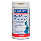 Multi-Guard Pregnancy