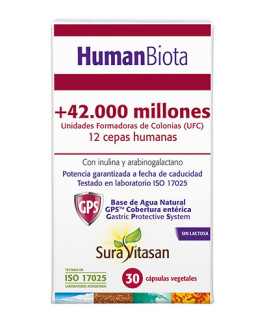 Human Biota