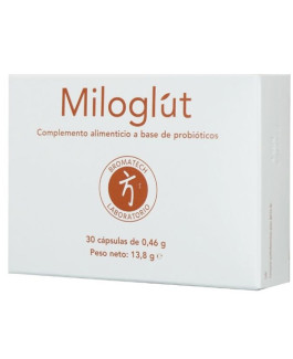 Miloglut