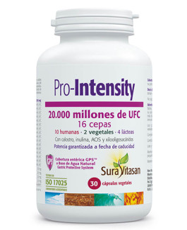 Pro-Intesity
